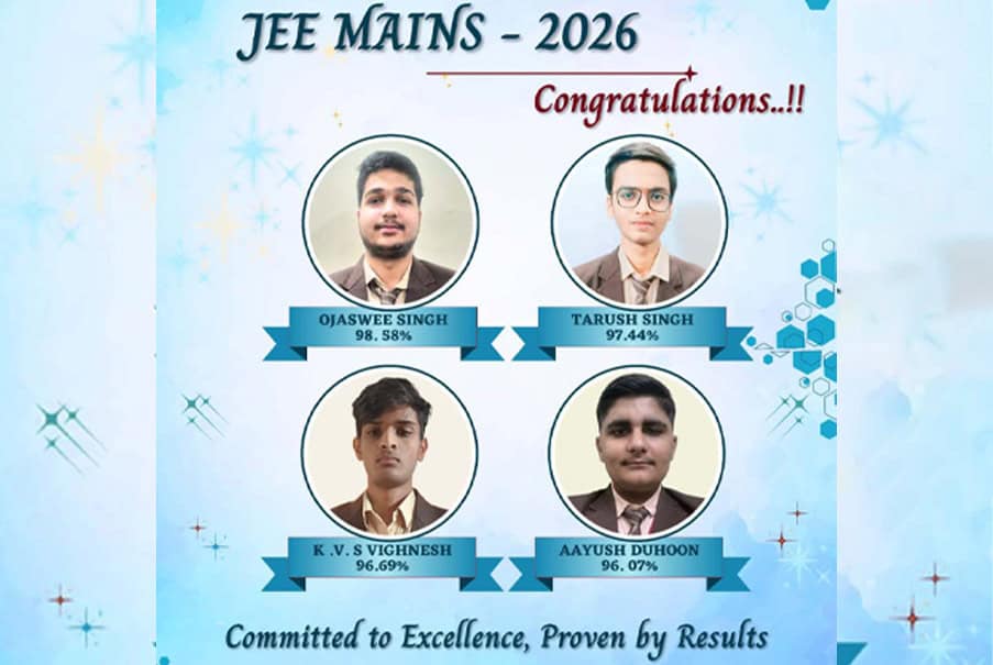 JEE Mains 2026 top scorers with photos and scores at SKS World School, Greater Noida West.